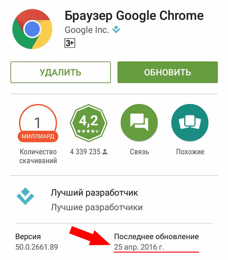 Обновление google chrome 25.04.2016