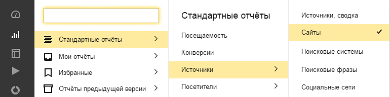 Яндекс Метрика, реферы android-app://com.google.android.googlequicksearchbox